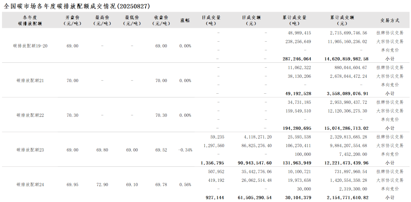 20250827-2 20250827-2