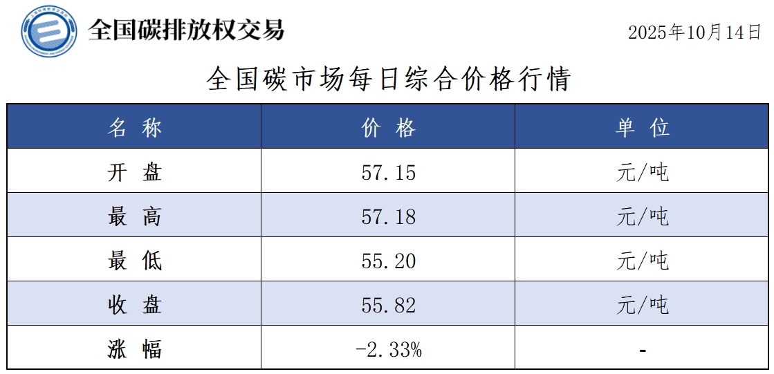 20251014-1 20251014-1