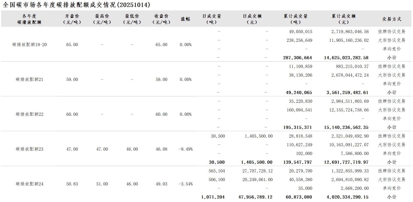 20251014-2 20251014-2