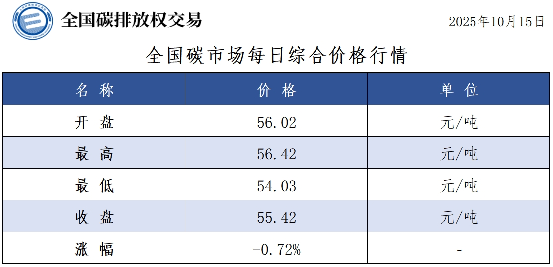 20251015-1 20251015-1