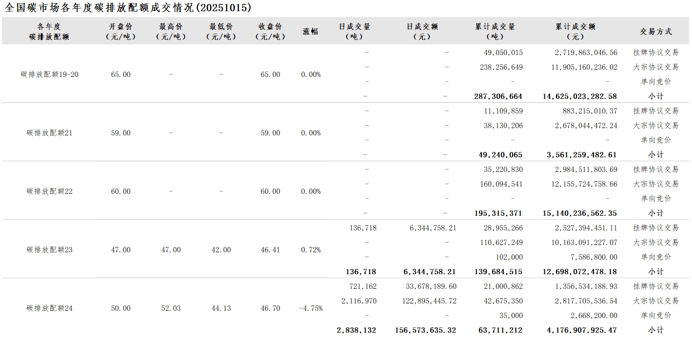 20251015-2 20251015-2