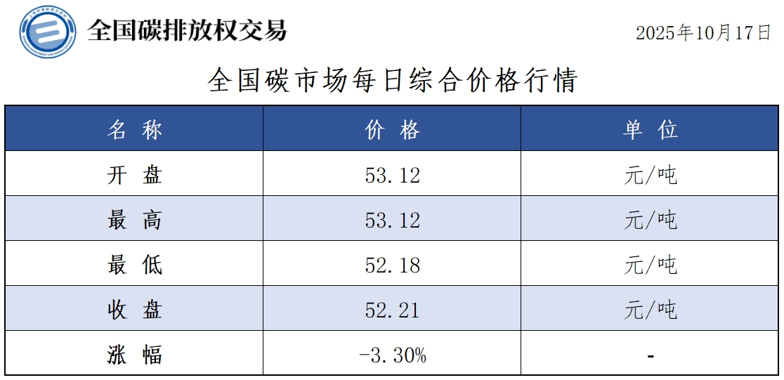 20251017-1 20251017-1
