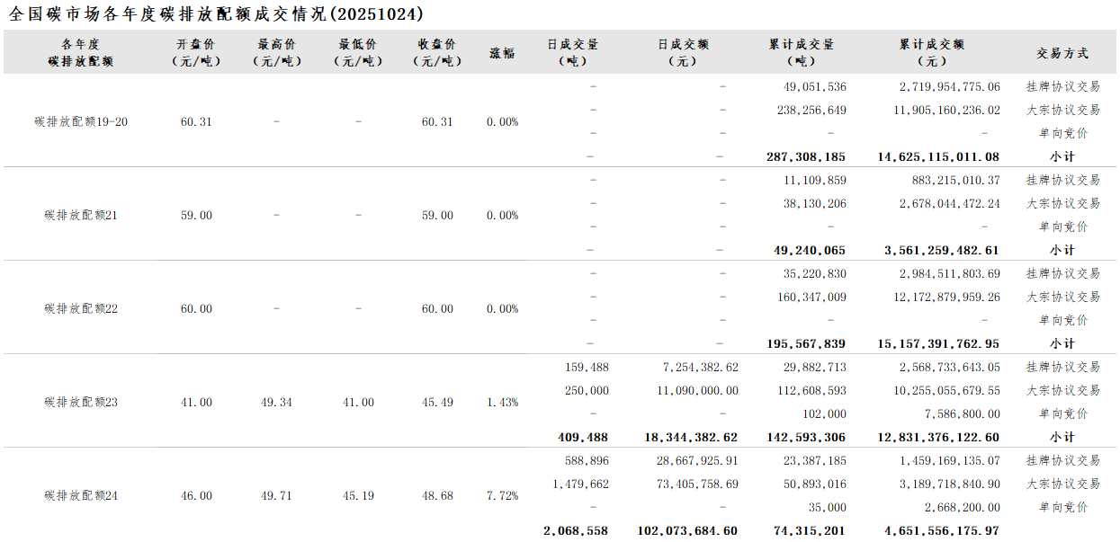 20251024 02 20251024 02