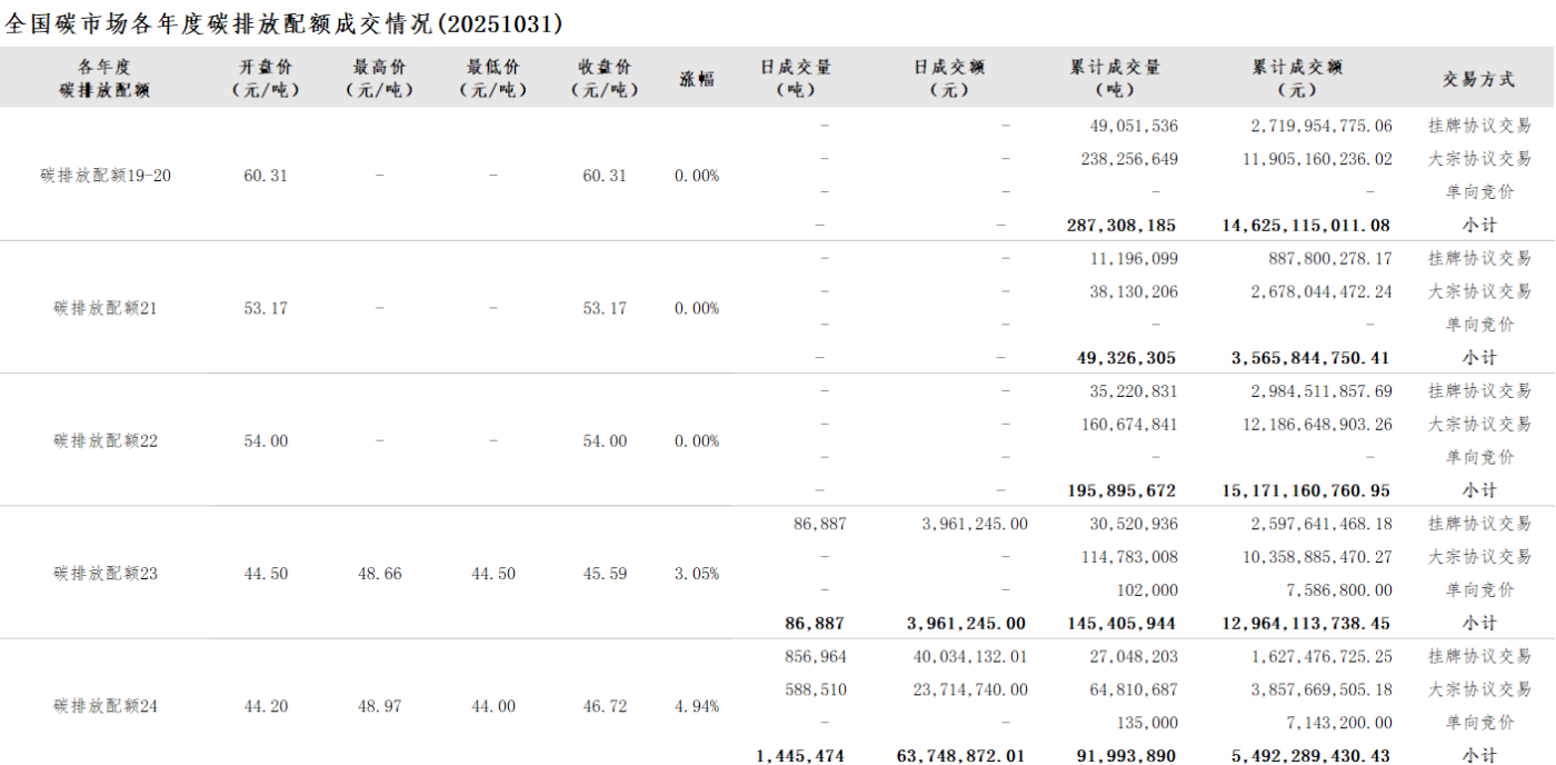 20251031-2 20251031-2