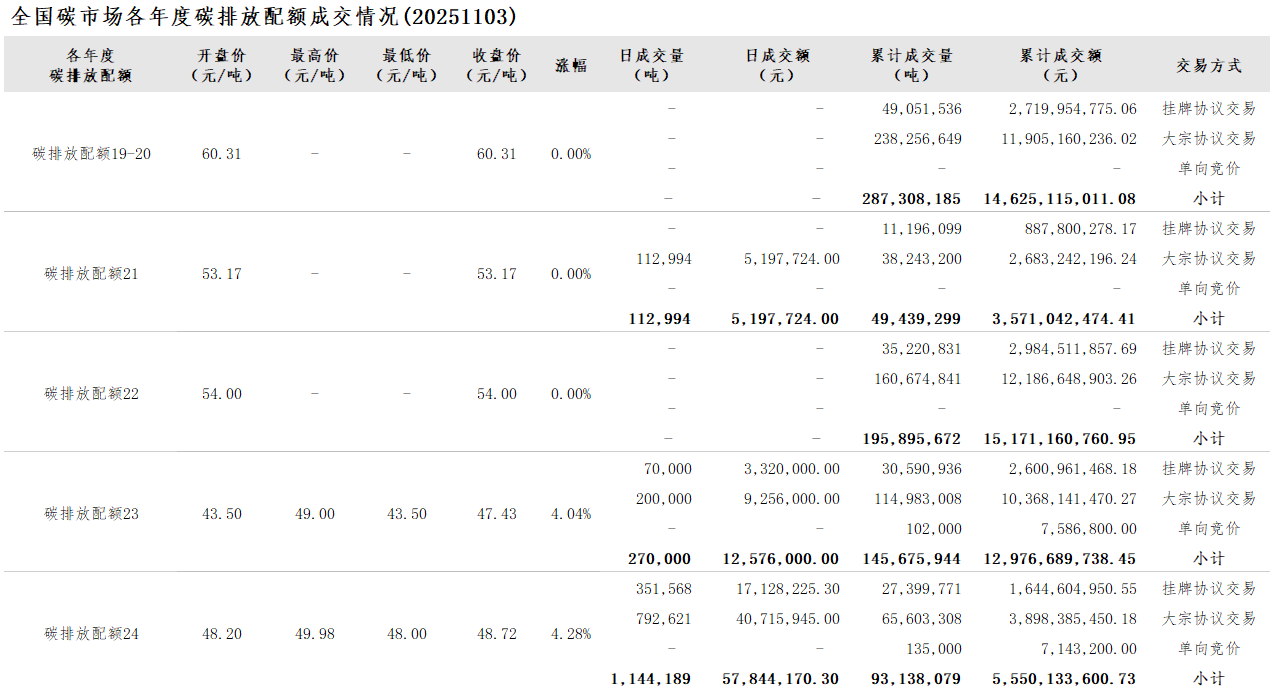 20251103-2 20251103-2