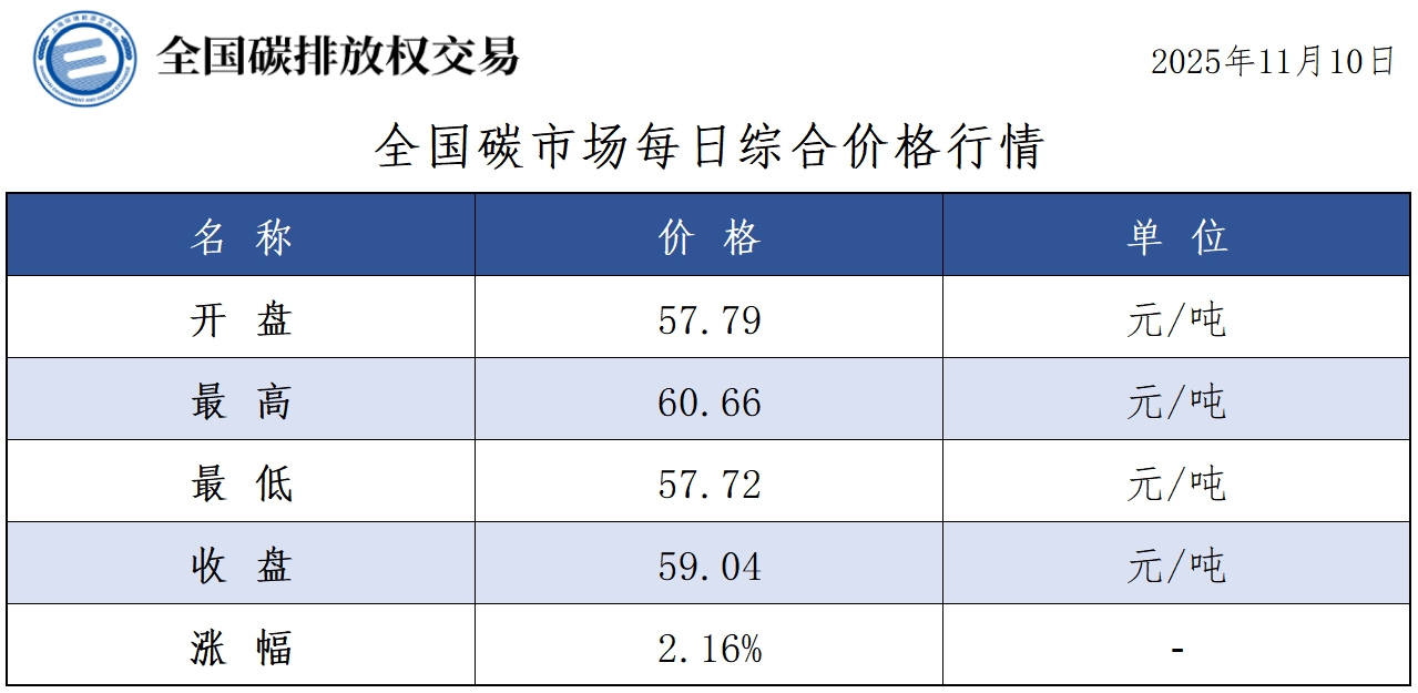 20251110-1 20251110-1