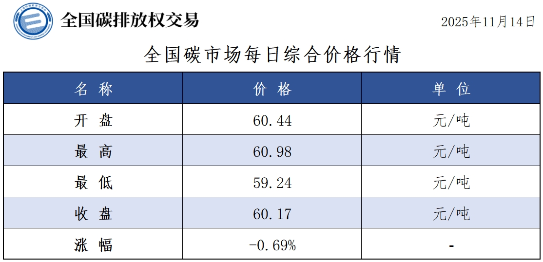 20251114-1 20251114-1
