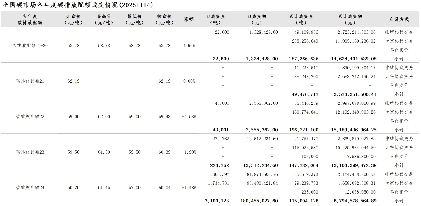 20251114-2 20251114-2