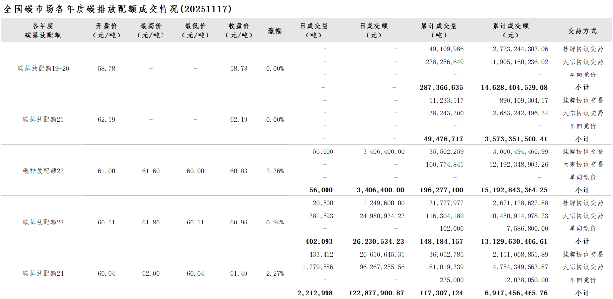 20251117 02 20251117 02