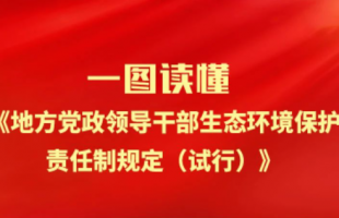 一图读懂 | 《地方党政领导干部生态环境保护责任制规定（试行）》