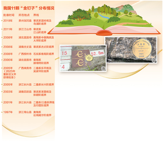 1760164596549862.png 图为钉入贵州剑河县.png