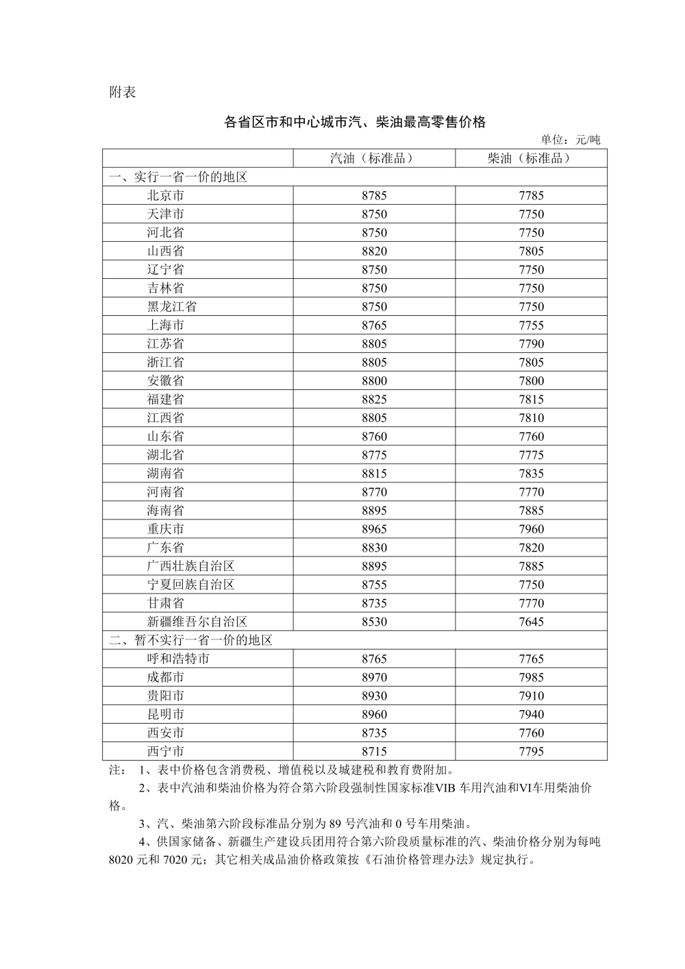 1760352204974798.png 价格.png