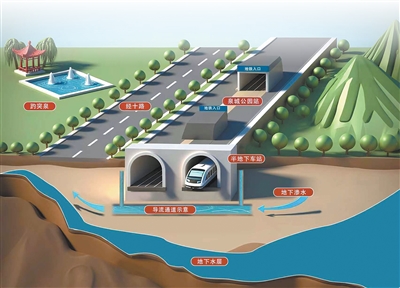 1760515758724206.jpg 济南轨道交通4.jpg