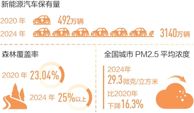 1760948548674814.jpg 窟野河,黄河一级支流.jpg