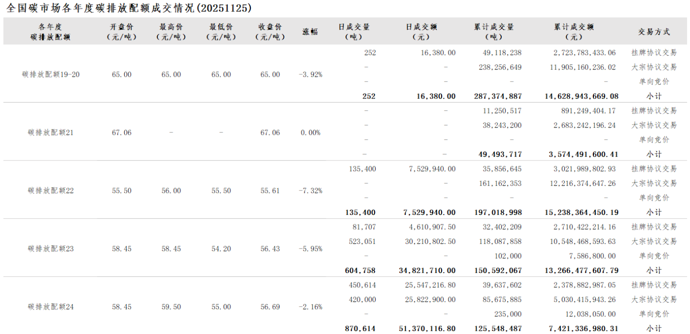 20251125-2 20251125-2