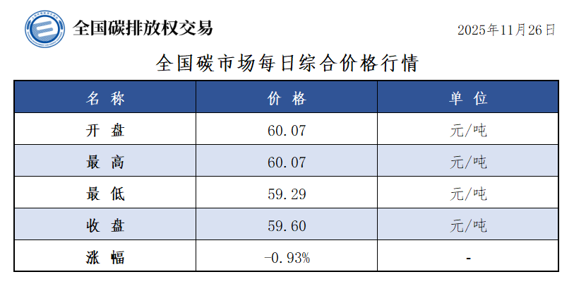 20251126-1 20251126-1