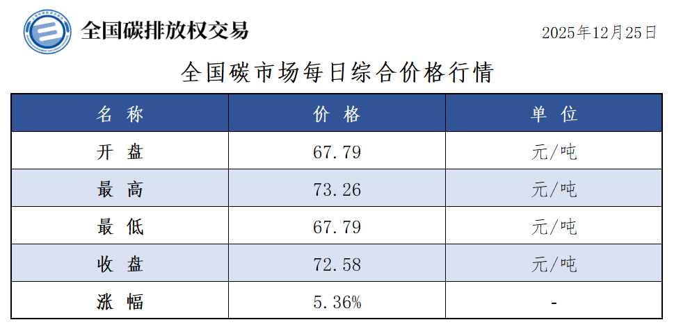 20251225-1 20251225-1