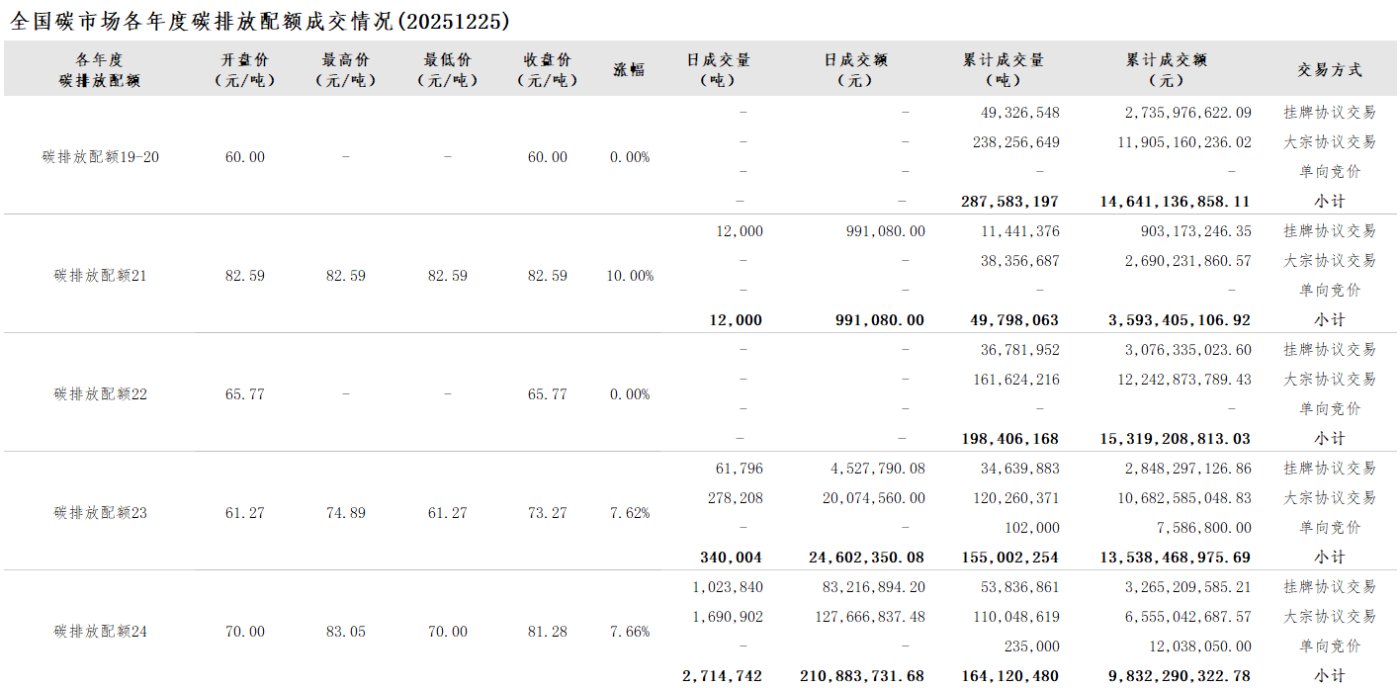 20251225-2 20251225-2