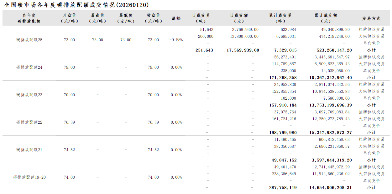 20260120 v2 20260120 v2