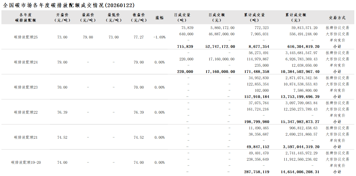 20260122 v2 20260122 v2