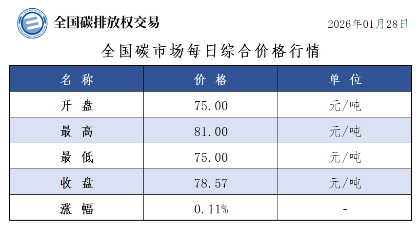 20260128-1 20260128-1