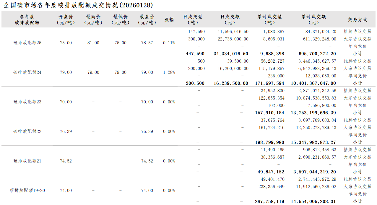 20260128-2 20260128-2