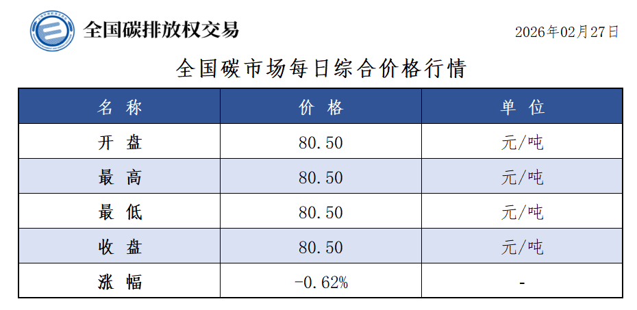 20260227-1 20260227-1