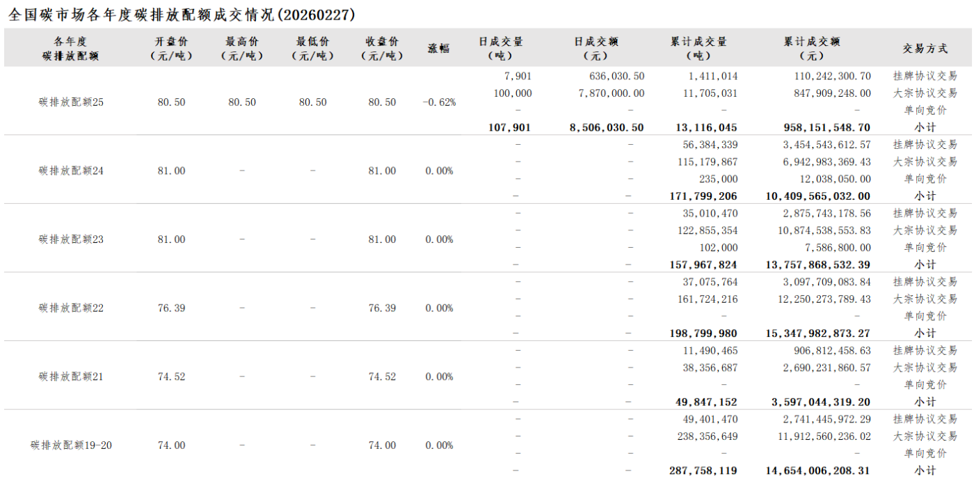 20260227-2 20260227-2