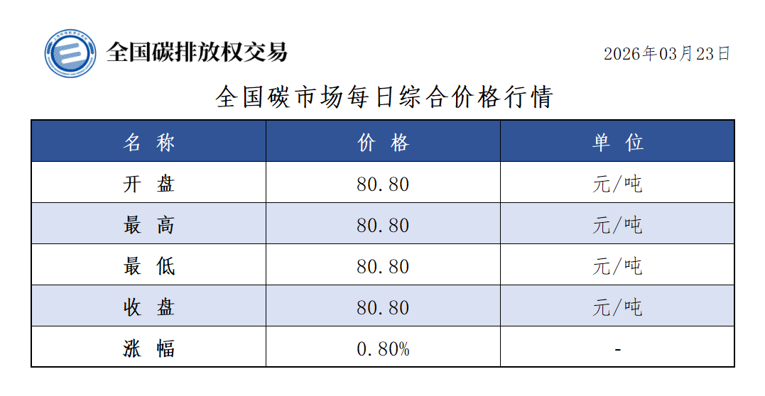 20260323-1 20260323-1