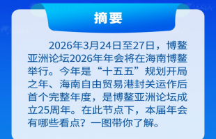博鳌亚洲论坛2026年年会有哪些看点？一图看懂