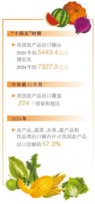 1767075938381023.jpg 数据来源:农业.jpg