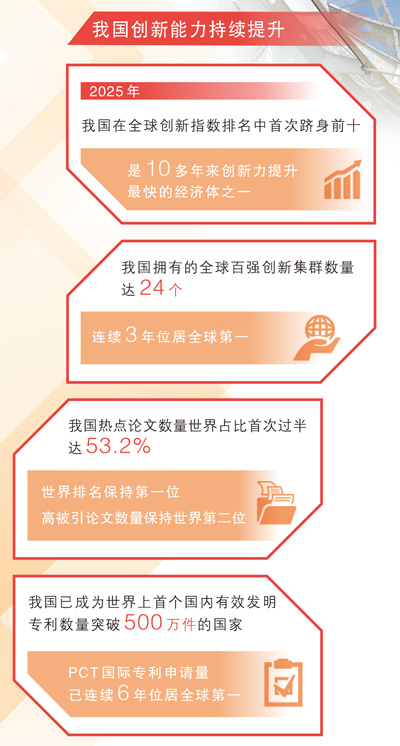 1767684598264575.jpg 数据来源:科技.jpg