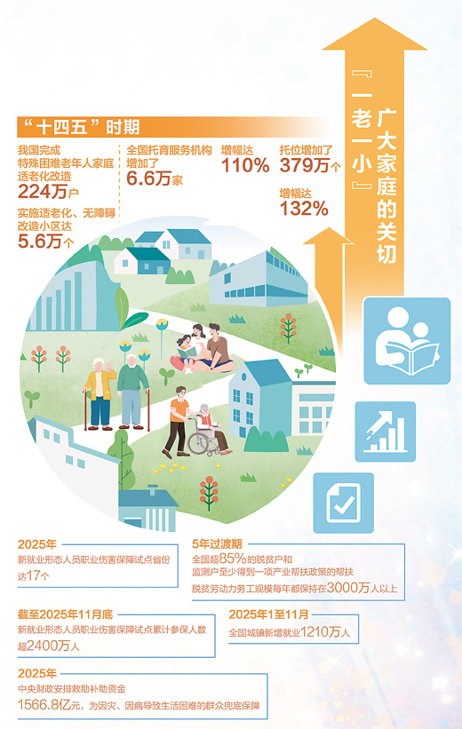 1768192630225137.jpg 数据来源:人.jpg