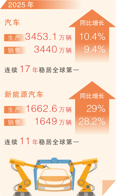 1768465179274322.jpg 制图:蔡华伟.jpg